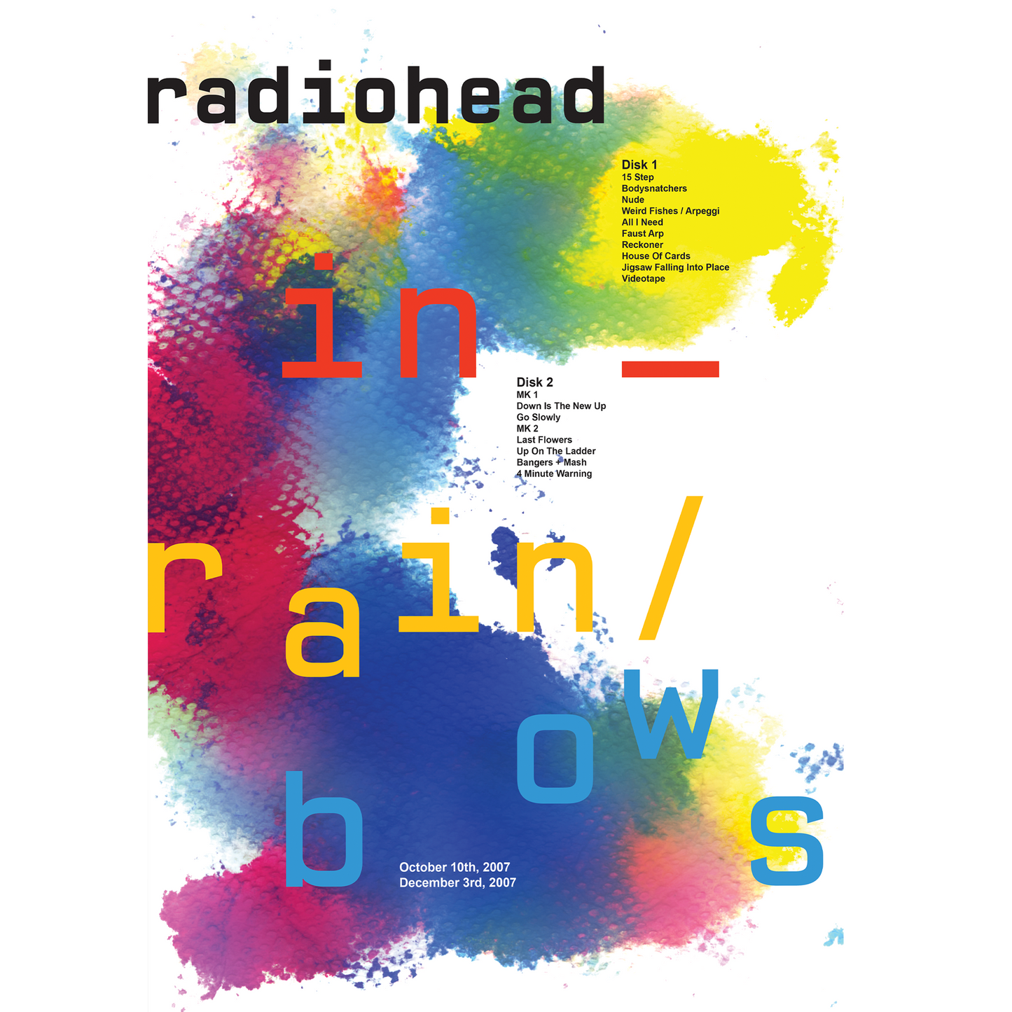 Poster en acrilico - Radiohead In rainbows / Música